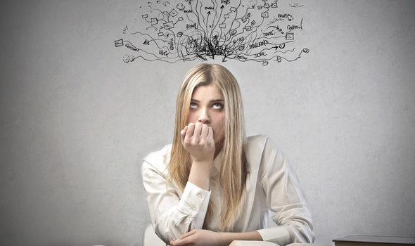 Self-Testing Helps You Remember