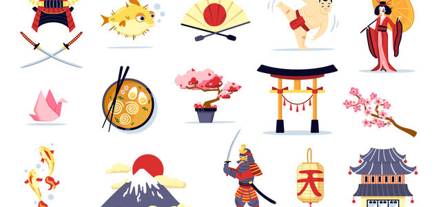 Cultural Quest — 10 Key Questions